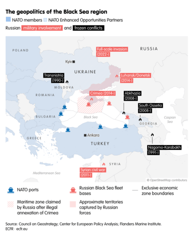 Black Sea Region