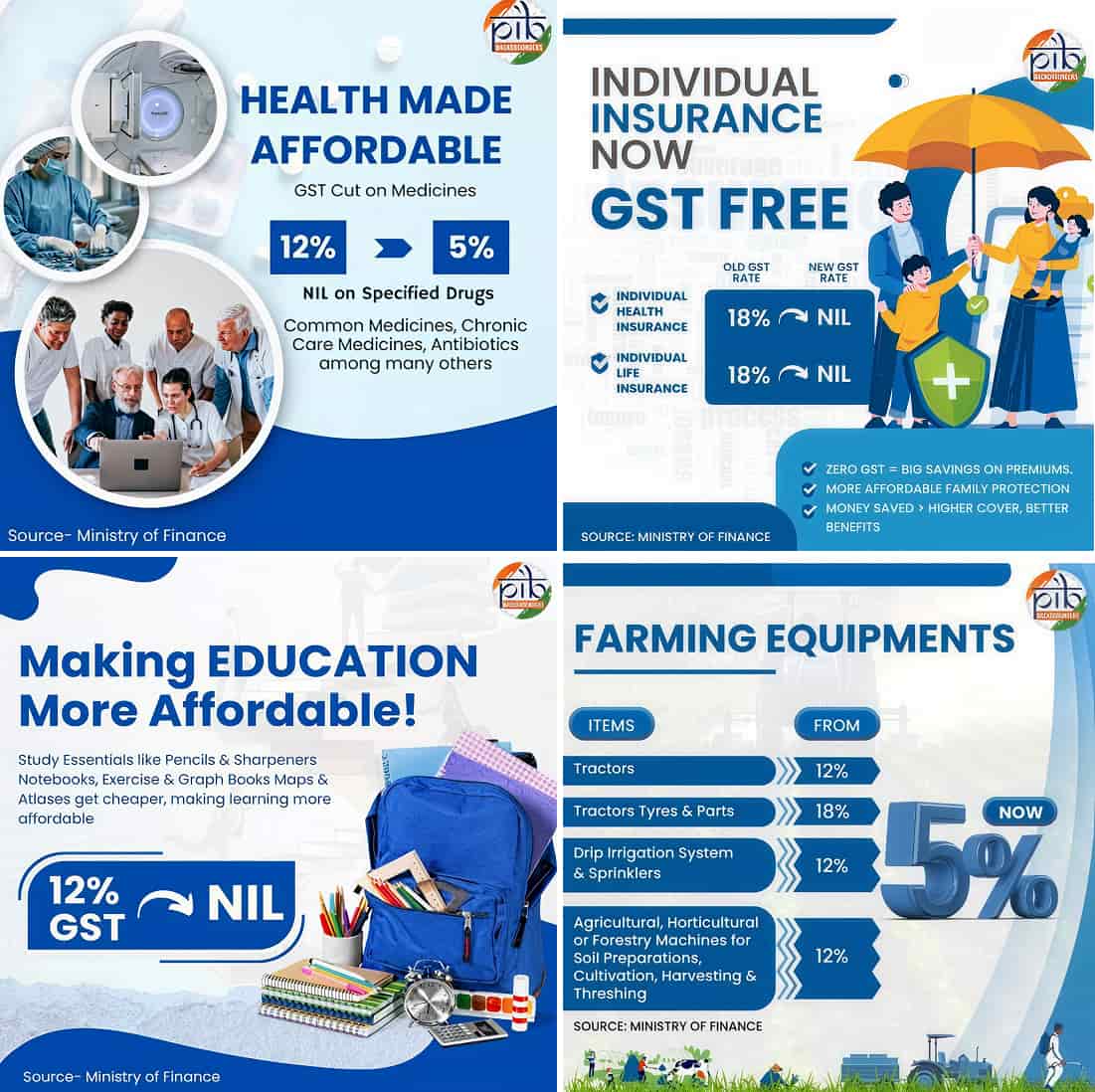 GST 2.0-2
