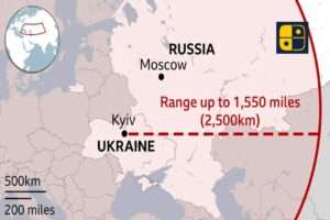 Ukraine Long-Range